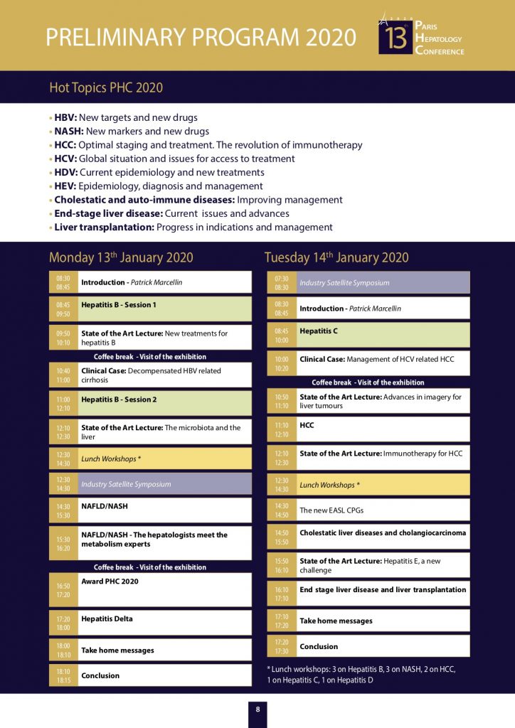 PHC (PARIS HEPATOLOGY CONFERENCE) 2020 PRELIMINARY PROGRAM PHC